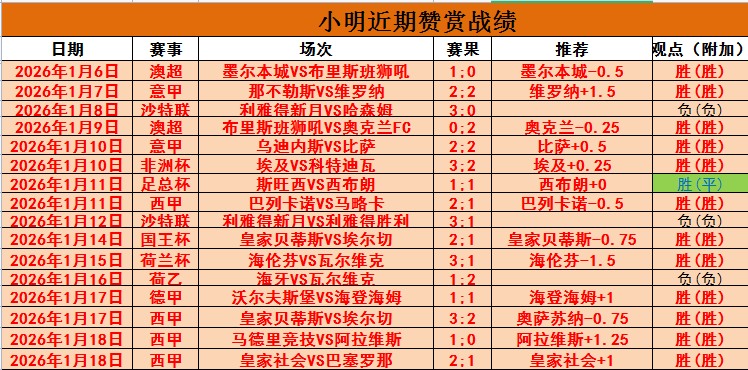 日本球员五,大联赛人数,创新高,新葡京,新葡京app,新葡京娱乐,新普京赌场