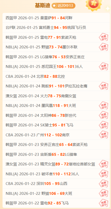 皇马力克马,欧冠赛场再,传佳音,新葡京,新葡京app,新葡京娱乐,新普京赌场