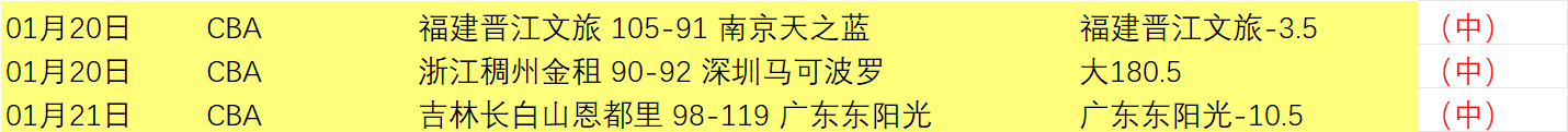 独家福利放,数据预警,活塞主场挑,新葡京,新葡京app,新葡京娱乐,新普京赌场