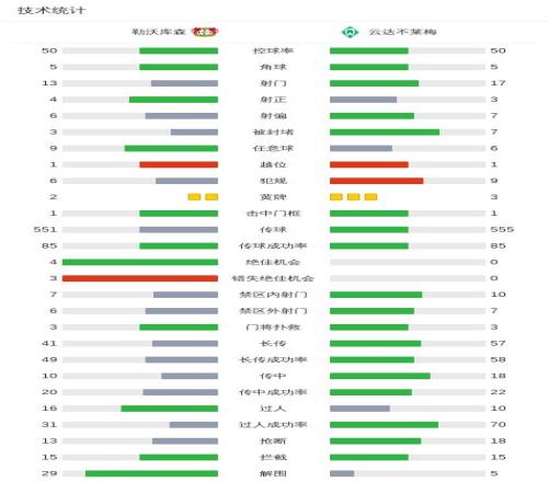 英冠激战,主场霸主,负遇保级生,新葡京,新葡京app,新葡京娱乐,新普京赌场