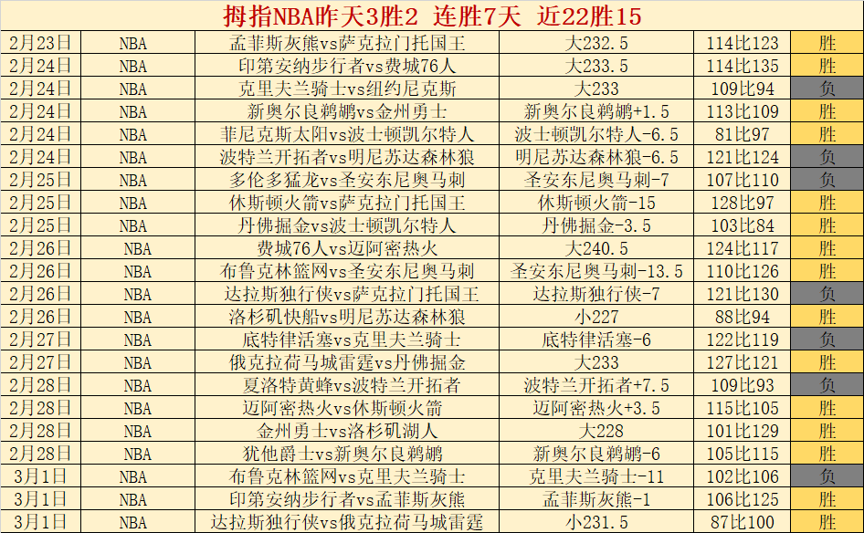 解锁全模组,方法指南,新葡京,新葡京,新葡京app,新葡京娱乐,新普京赌场
