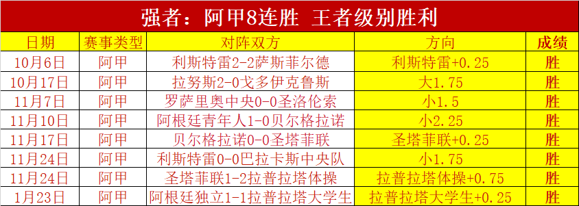 英超,摆脱连败困,先从减轻负,新葡京,新葡京app,新葡京娱乐,新普京赌场