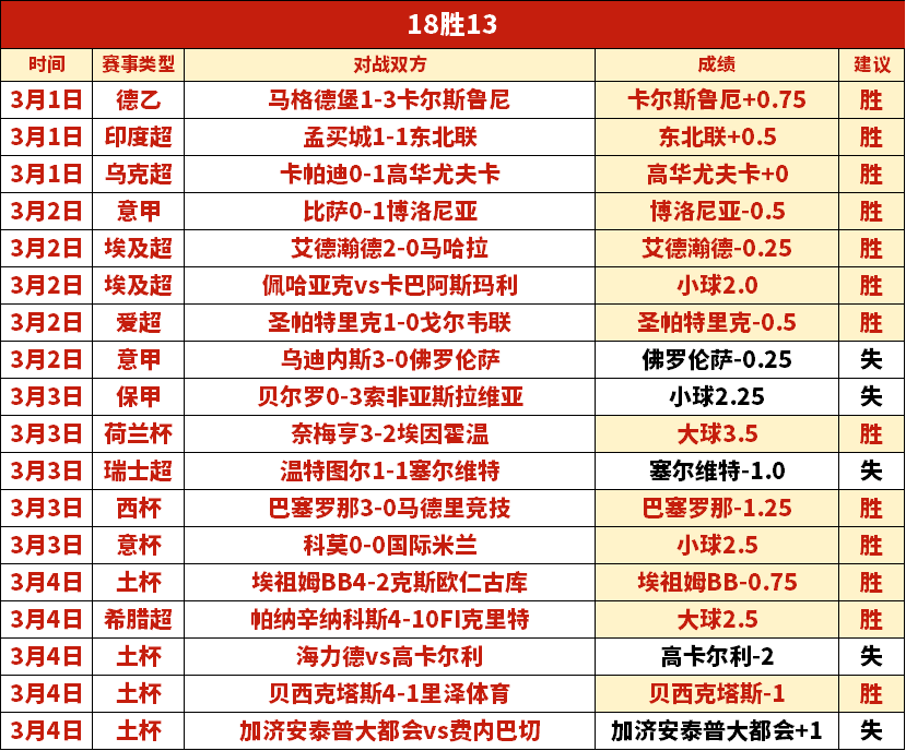 大乐透期号,专家质合分,析推荐前区,新葡京,新葡京app,新葡京娱乐,新普京赌场