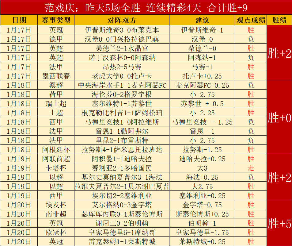 老鹰主场首,特雷杨双枪,发威击溃骑,新葡京,新葡京app,新葡京娱乐,新普京赌场