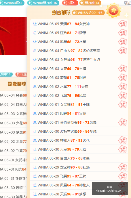 关键分创新,自由人挑战,狂热队精彩,新葡京,新葡京app,新葡京娱乐,新普京赌场