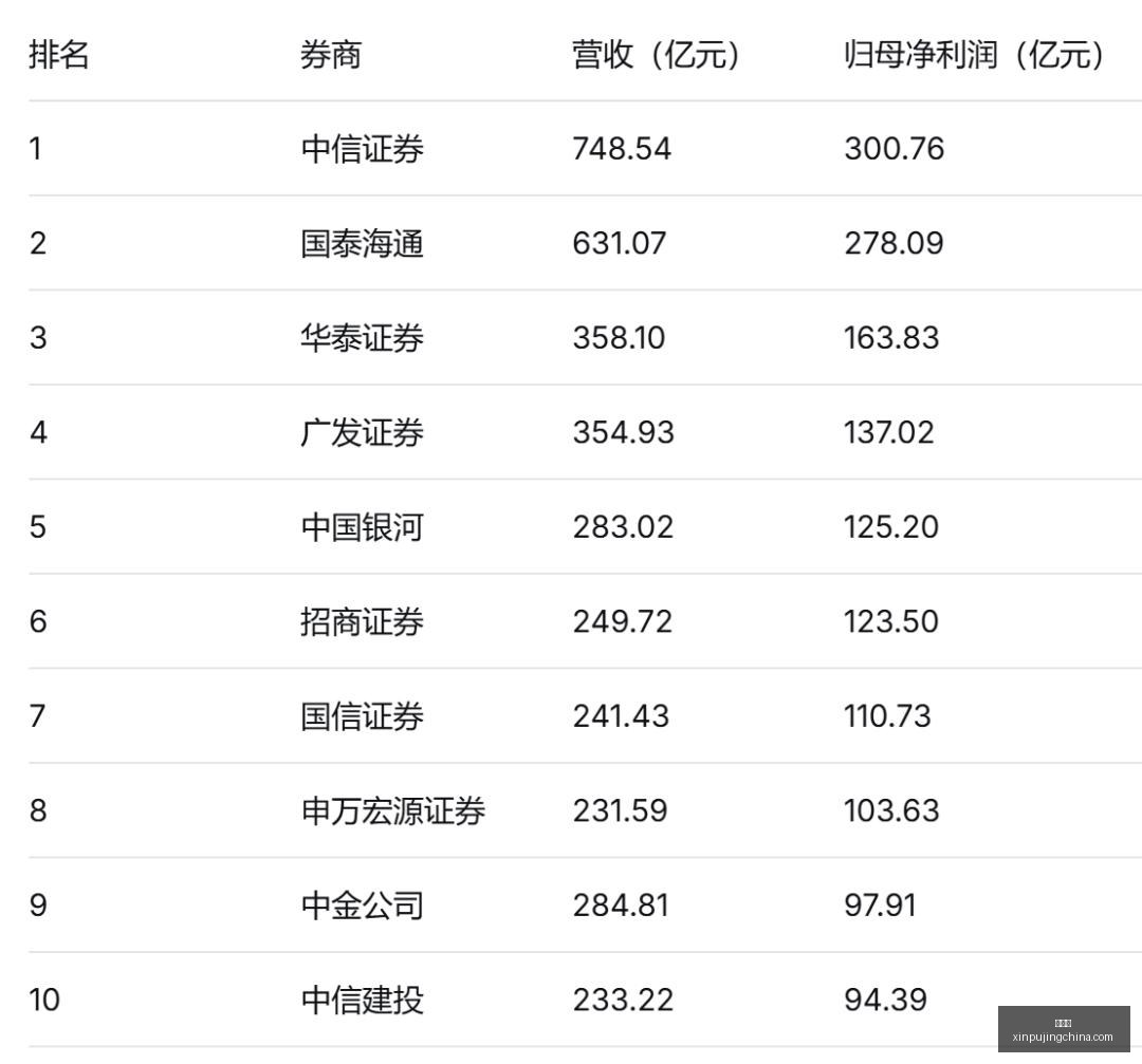 西藏行动,战略运输机,携带西部战,新葡京,新葡京app,新葡京娱乐,新普京赌场