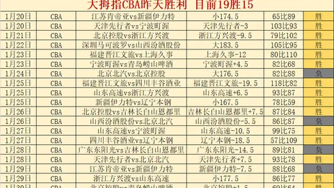 梅州客家宣布新任主教练，西班牙名帅巴勃罗加盟球队