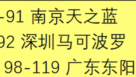 【NBA独家福利放送】数据预警！活塞主场挑战，悬念重重，恐现惊心动魄一幕！