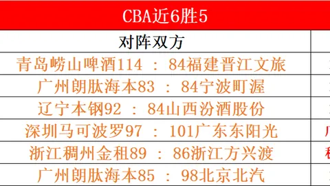 库里神级表现，静雨称其如天神降临，力破灰熊双塔防线！