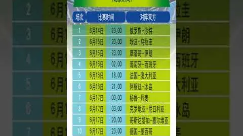 狼人效应显著，杰杰惩戒制胜解说WBG31AL期号大乐透专家推