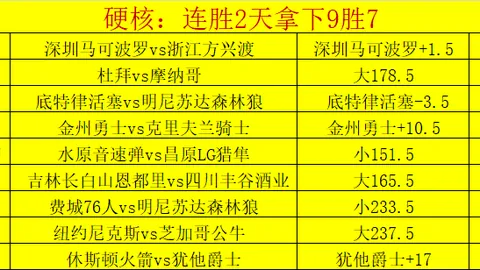 中超：泽卡头槌陈泽仕远射，泰山2-1逆转天津