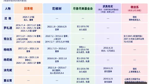 季后赛激战正酣，梦想队主场关键战